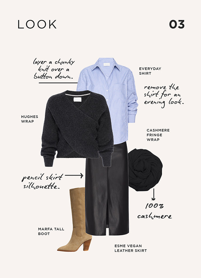 Brochu's look 3 breakdown